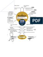 Annotated-Goaltree 20invuldocument 20 - 20