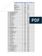 LISTA DE PRECIOS MAYORISTA (2)