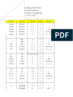 Jadwal Muurojaah Romadon 24