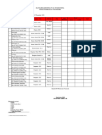 Absensi Harian 2020