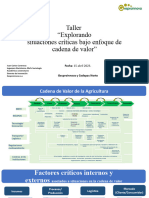 Taller Situaciones en Cadena de Valor Trujillo Abril 15 2023