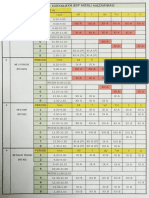 Time Table Oct 23