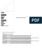 Financial Model - Brick Klin Project - 25!11!2015