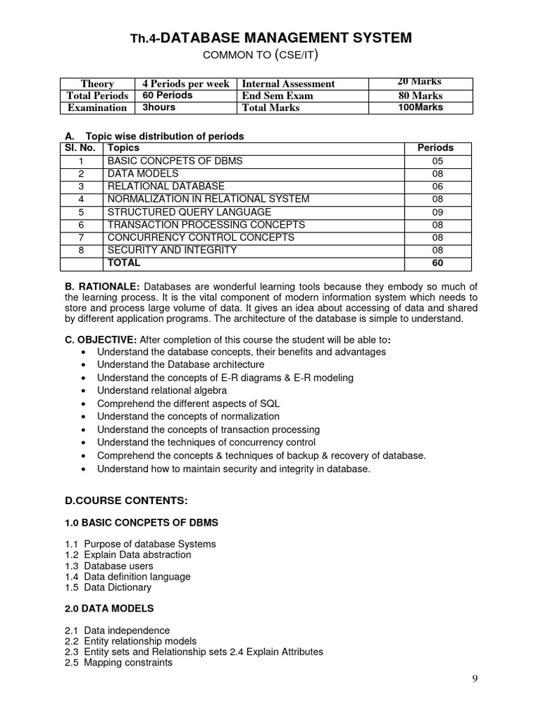Dbms syllabus pdf databases data model