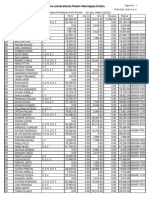 Balance Pendiente Hasta Febrero 2022