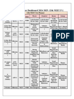 ROI Test Planner Dashboard 2024