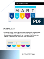 Metodo Smart, Mapa de Empatia y Lear Startup