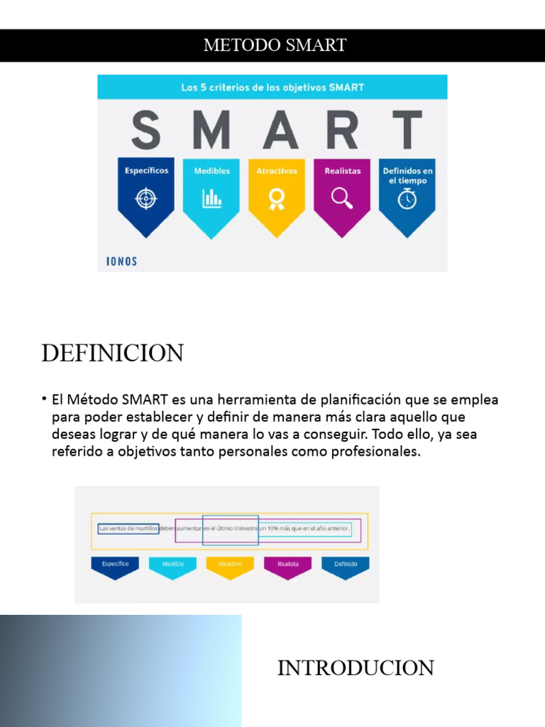 Guía del Método SMART para Objetivos | PDF | Lean Startup | Empresa de ...