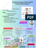 Regulacion Del Sistema Disgestivo