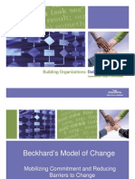 Beckhards Model of Change