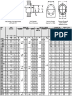 External Retaining Ring Specifications