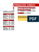 2º Parcial INFORMATICA - MALDONADO ESTELA