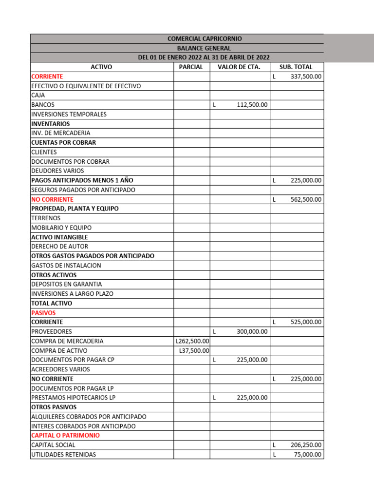Balance General y Estado de Resultados 2023 | PDF | Inversiones | Dinero