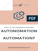 Autonomation Vs Automation