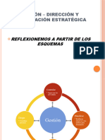 INTEGRADOR Gestión, Dirección y Planificación Estartégica