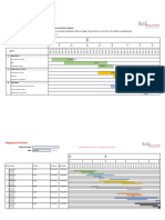 Modele Feuille Route Projet Excel