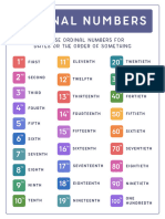 White Colorful Ordinal Numbers Educational Poster