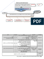 نموذج مذكرة جغرافيا س 1