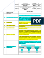 Anexo 8. Fonsecon Lista de Requisitos Minimos Proyecto Sies