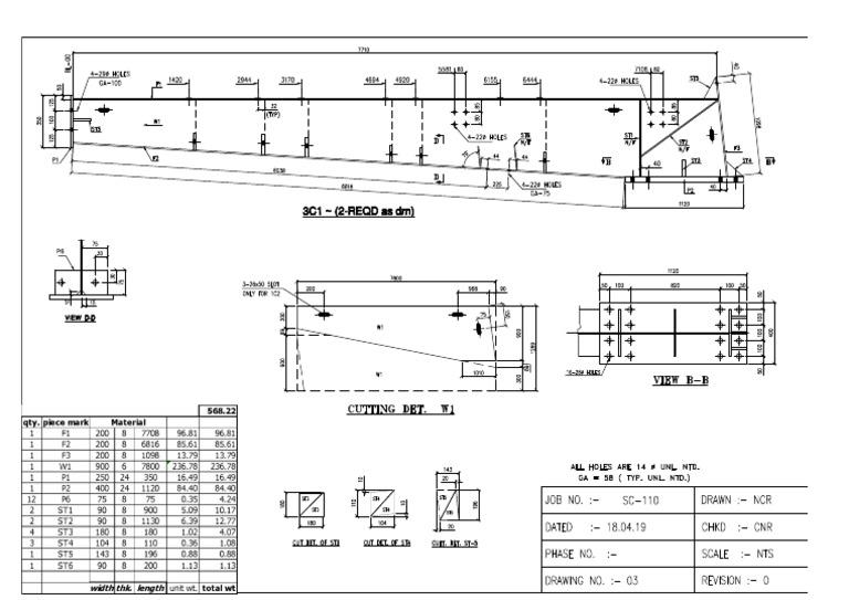 3C1 Model | PDF