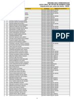 Lista de Profesionales Aptos de La Modalidad Remunerada Por Orden de Merito 2024 I