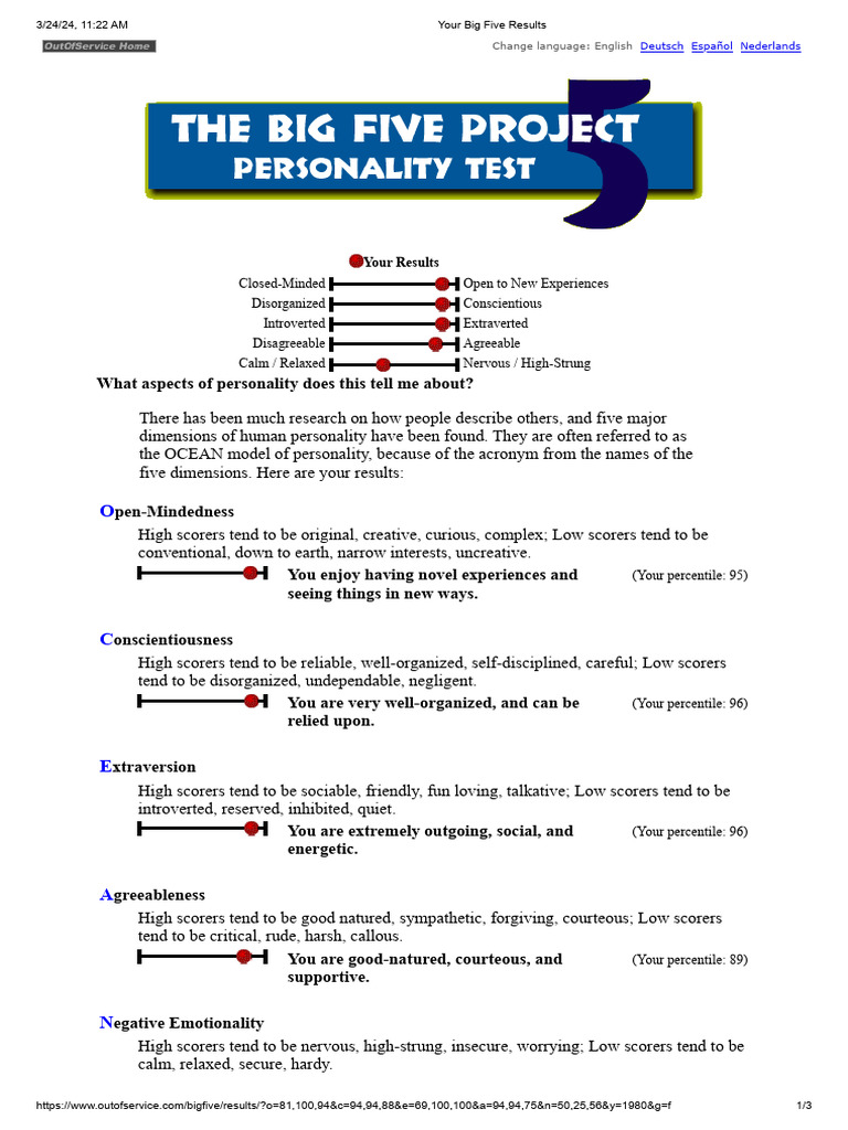 Big Five Personality Test Results | PDF | Extraversion And Introversion ...