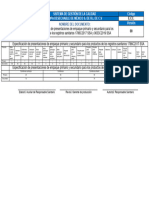 Especificación de Presentaciones de Empaque Primario y Secundario