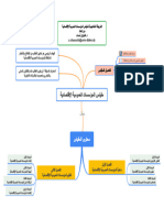 مقياس م ع إ