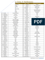 d100 - Some Cities & Settlements