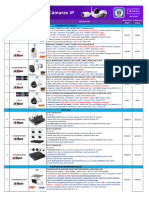 Lista de Precios DAHUA CCTV IP (38.5%)-Compressed (3)