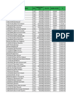 PTP Extend Julo 04 April 2024