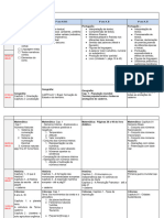 Português: Português: Português:. Português - : 6ºanoaeb 7º Ano A/ B/C 8º Ano A, B 9º Ano A, B