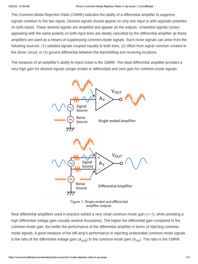Understanding CMRR in Op-Amps | PDF | Amplifier | Computer Engineering