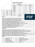 Syllabus First Year English