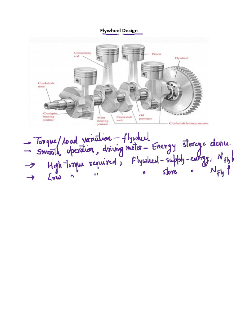 Flywheel Design Notes PDF