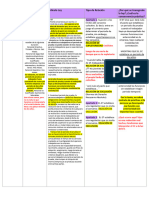 Derecho Del Trabajo Seminario