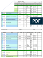 Planning s7