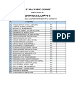 Lista - 5B - Prim - 2024. Laudato Si