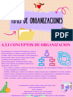 Tipos de Organizaciones