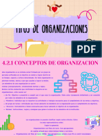 TIPOS DE ORGANIZACIONES