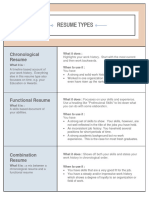 S L2 Resume Types