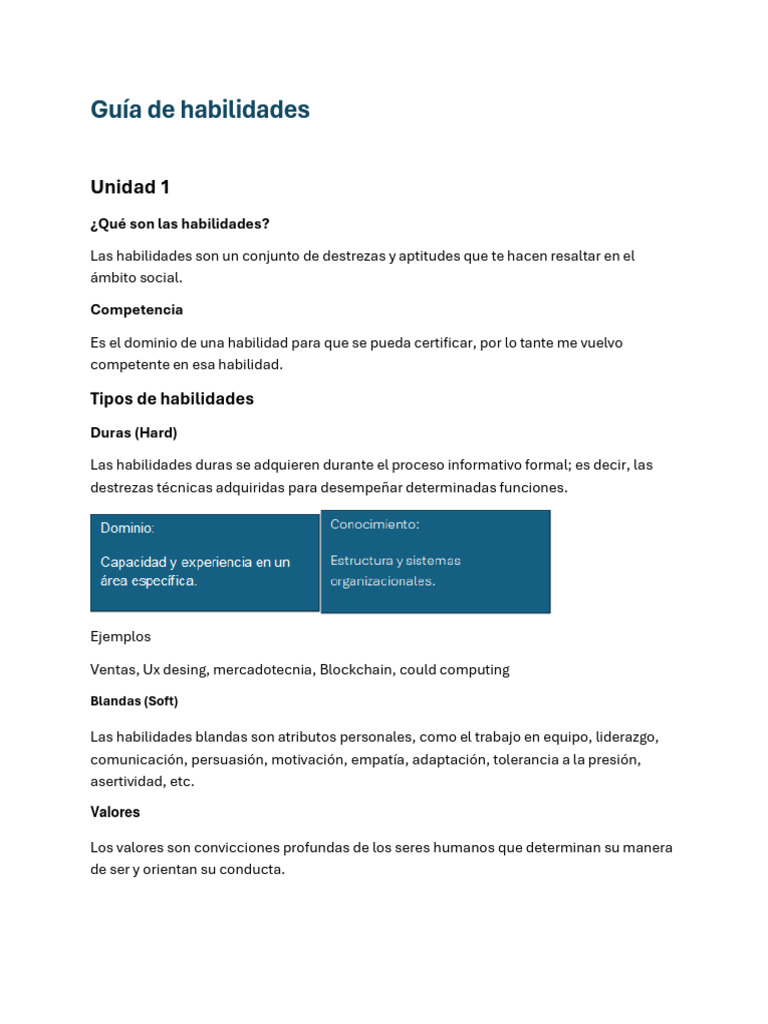 Guia de Habilidades para El Desarrollo Profesional | PDF | Comunicación ...