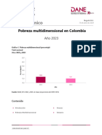 Pobreza multidimensional Dane - 2023