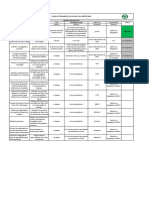 Plano de Treinamento Da Cipa - 2024