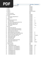 Project Migrate DAS and PMDB Datasets To BQ