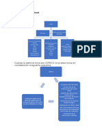 Estrucutura Operacional