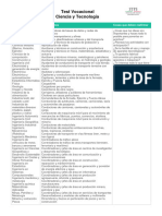 OLAResultado Test STPS