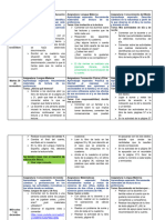 Planeación Semana 14 Del 29 de Nov Al 3 de Diciembre