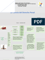 Mapa Conceptual Derecho