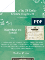 History of The US Dollar Timeline Assignment